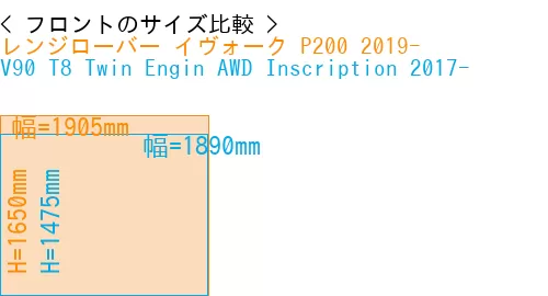 #レンジローバー イヴォーク P200 2019- + V90 T8 Twin Engin AWD Inscription 2017-
